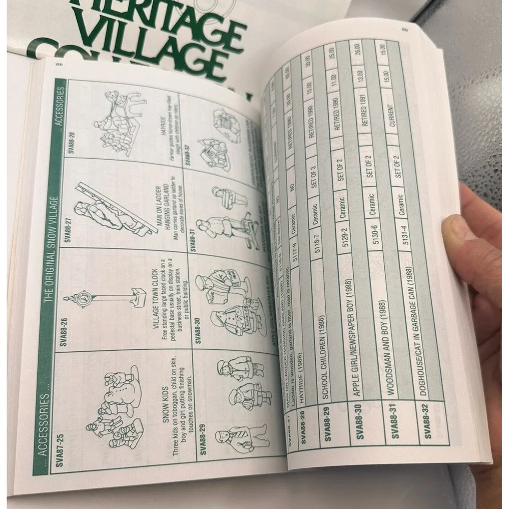 Greenbook Guide Department 56 Second Edition 1992 Heritage Snow‎ Village VTG